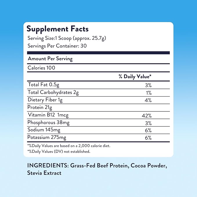 Equip Foods Prime Protein Powder | Clean, Grass Fed Beef Protein Isolate | Carnivore Protein Powder | Paleo, Keto Friendly | Gluten, Dairy Free | Helps Build & Repair Tissue | 30 Servings, Chocolate