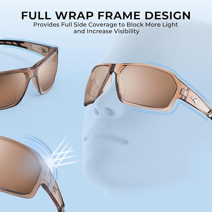 KastKing Chippewa Polarized Fishing Sunglasses, UV400 Protection Full Wrap Frame Sports Cycling Sunglasses, 1.0mm TAC Lenses