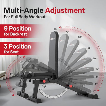 JOROTO MD65 Adjustable Weight Bench, 1700LB Heavy Duty Workout Bench for Home Gym, Flat Incline Decline Sit Up Utility Bench Press with 9 Backrest & 3 Seat Positions, Removable Leg Support & Wheels