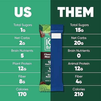 IQBAR Brain and Body Plant Protein Bars - Chocolate Mint Chip - 24-Count Low Carb - Gluten Free, High Fiber, Vegan Snacks - Low Sugar Meal Replacement