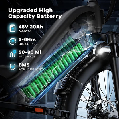 1500W Motor Peak Electric Bike for Adults and Teenagers, 48V 20AH Removable Battery Step Thru EBike, 30+MPH, 80 Miles Max Range, 24" Fat Tire Adult Electric Bicycles for 7 Speed