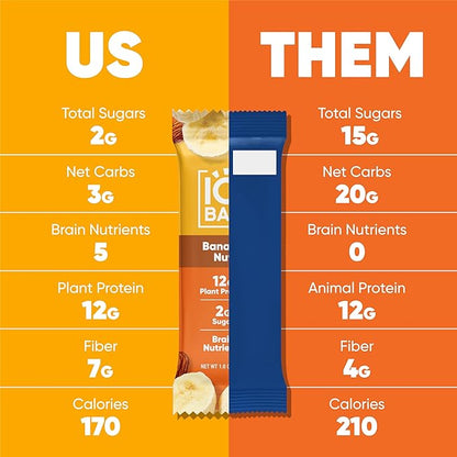 IQBAR Brain and Body Plant Protein Bars - Banana Nut - 36-Count Low Carb - Gluten Free, High Fiber, Vegan Snacks - Low Sugar Meal Replacement
