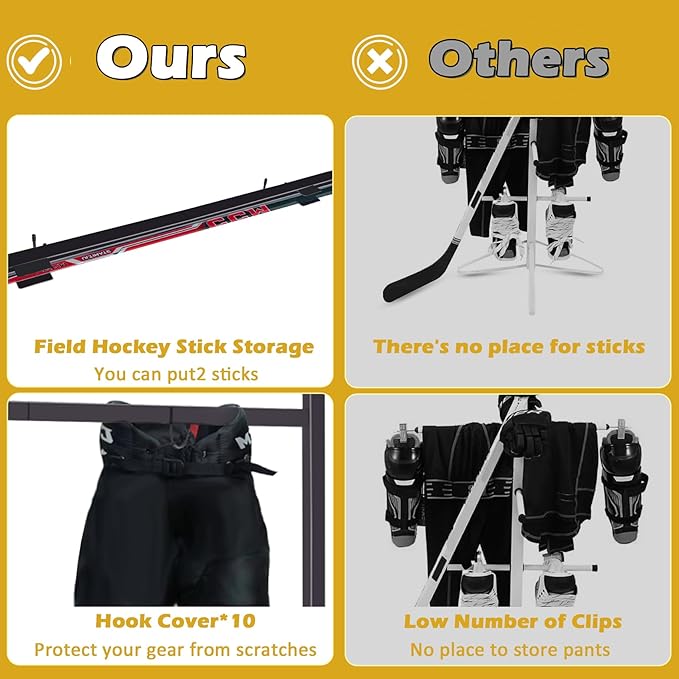 Hockey Gear Drying Rack - Ice Hockey Stick Holder Field Hockey Equipment Dryer - Large Hockey Display Storage Rack Sports Metal Tree Stand for Lacrosse (Patent Protected)