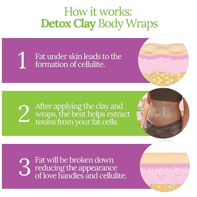 Brazilian Belle Detox Clay Body Wraps for Women | Quick Formula with Bentonite Clay, Bandage Wrap, and Plastic Wrap | 8 Applications