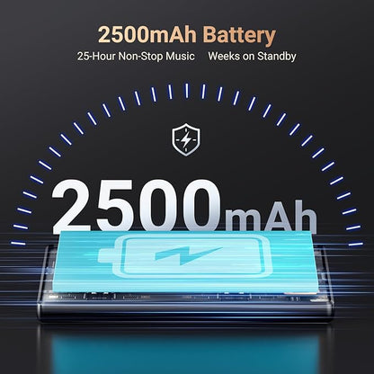 128GB MP3 Player with Bluetooth WiFi, Android 13 OS MP3 & MP4 Player with 5" Touchscreen and Speaker, 4GB RAM & 128GB ROM, Spotify Music Player with Audible, FM Radio, Amazon Music, Play Store