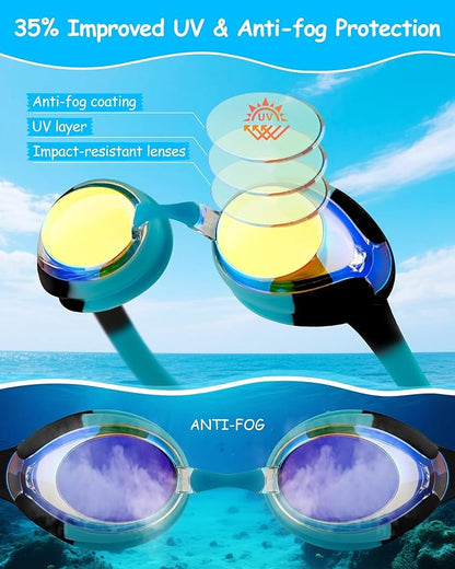 Kids Swim Goggles, Anti-fog and UV Protection with Swim Cap for Age 3-15 Youth Boys Girls Toddler