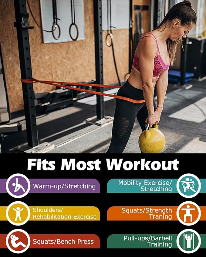 Zacro Resistance Bands, 6 Resistance Levels Pull Up Assistance Bands, Exercise Bands for Men&Women, Heavy Duty Resistance Band Set with Door Anchor, for Working Out, Muscle Training, Physical Therapy