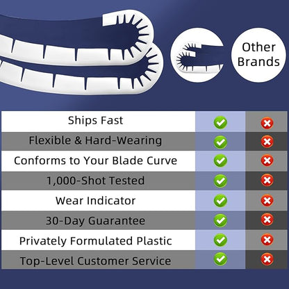 Hockey Stick Blade Protector Hockey Blade Guard Cover for Off Ice Hockey Training Hockey Training Accessories, Equipment, Gear