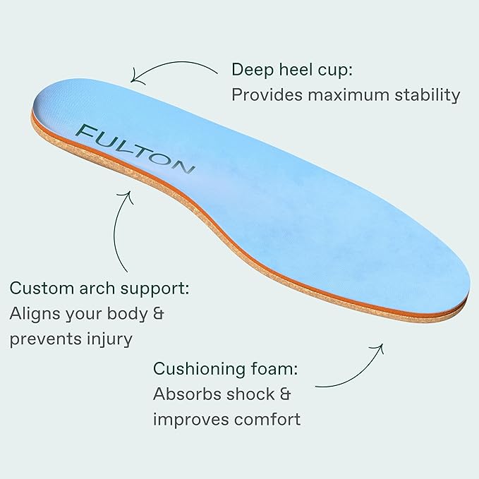 Fulton Men's Shock Absorbing Insoles with High Impact Arch Support - Custom Molding Cork Inserts Alleviate Plantar Fasciitis & Foot Fatigue- Athletic Running Insoles for Men (Men's Size 9.5-10)