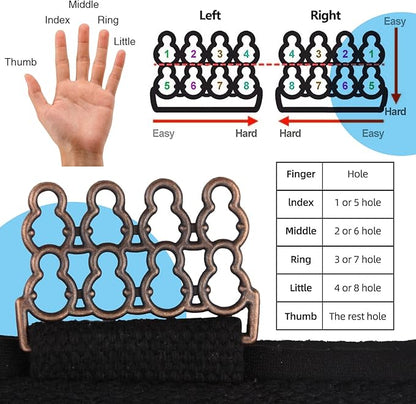 Finger Strengthener Stroke Recovery Physical Therapy Equipment Stretcher Hand Strengthener Hand Workout Extension Exerciser Hand Grip Trainer