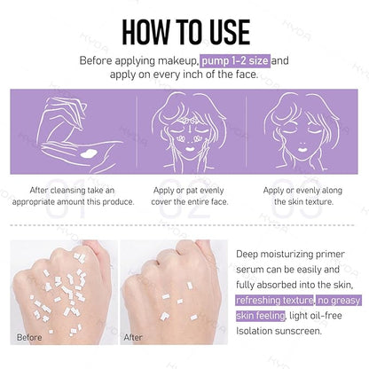 KYDA 2PCS Color Correcting Primer,SPF Makeup 50 PA+++,Color Correcting Serum, Moisturizing Makeup Primer, One Step Brightening Primer to Even Skin Tone, Oil Control Skin Corrector,Purple Pink Green