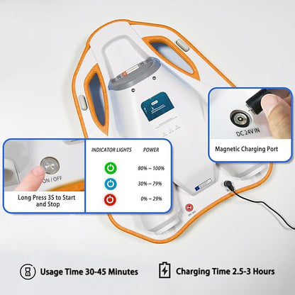 Electric Swimming Kickboard for Kids – 2-in-1 Water Jet & Propeller, Water Scooter Float Board for Swim Training, 6.1kgf Thrust, 24V/4.6Ah Battery, 45 Min Runtime, Load 198 lbs, Summer Pool Toy