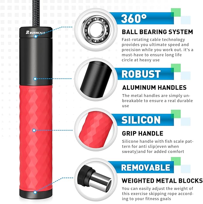 Weighted Jump Rope for Men, Women (1.5LB) - Alloy Steel Handles, Speed Skipping Rope, Gym,Indoor/Outdoor - Fitness, Workout, Boxing - Solid PVC & Cotton Rope