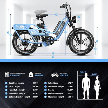 Dual Battery Electric Bike for Adults, 160 Miles Long Range Cargo Ebike with 48V 60AH Removable 2880WH Battery, 1450W Peak Motor 34MPH Electric Bicycle, 20" x 4" Fat Tire Hydraulic Brakes E Bike