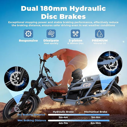 Dual Battery Electric Bike for Adults, 160 Miles Long Range Cargo Ebike with 48V 60AH Removable 2880WH Battery, 1450W Peak Motor 34MPH Electric Bicycle, 20" x 4" Fat Tire Hydraulic Brakes E Bike
