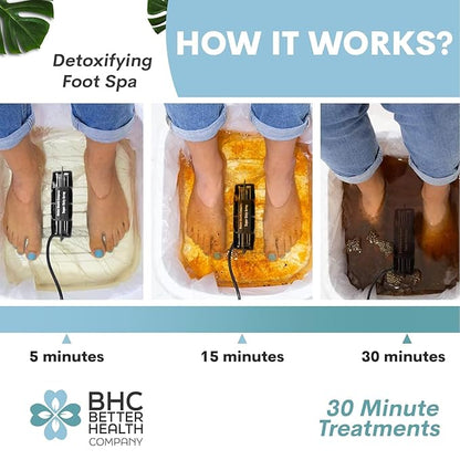 Ionic Foot Bath Detox Machine - Foot Spa Bath for Home Use - Free Regain Health & Vitality Booklet & Brochure (02 Detox Machine Home&Pro with Basin)