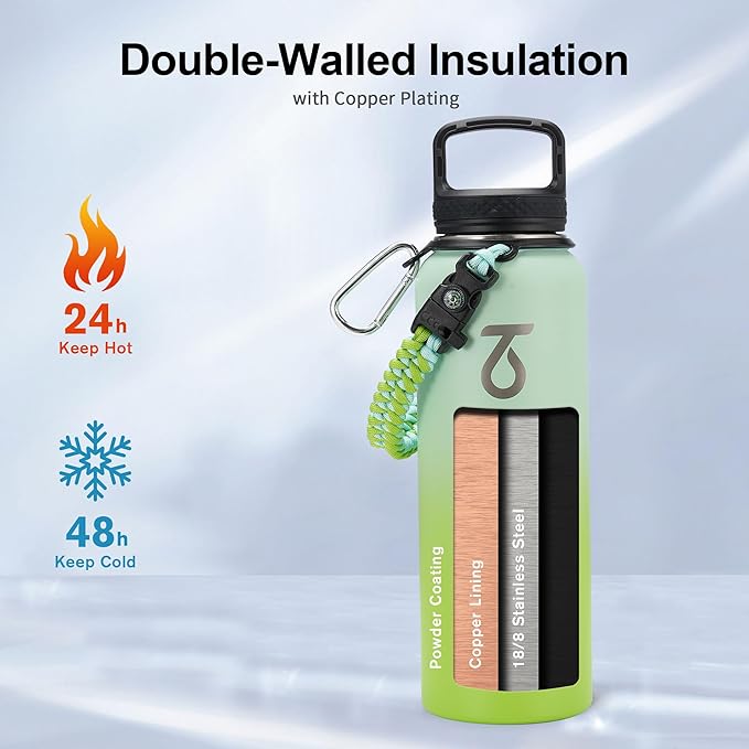 Trebo 40oz Water Bottle Insulated with Lid and Straw,Double Wall Vacuum Stainless Steel Metal Sports Flask with Paracord Handle, Keep Hot 24 Hours & Cold 48 Hours Water Jug with 3 Lids, Dark Green