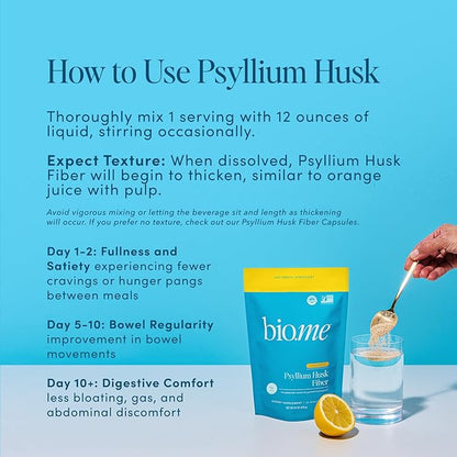 Fiber Rescue (6g Per Serving) - Psyllium Husk Powder for Digestive Health & Bloating Relief, Sugar Free Lemonade Prebiotic Soluble Fiber Powder, Non-GMO Fiber Supplement, Gluten Free - 30 Servings