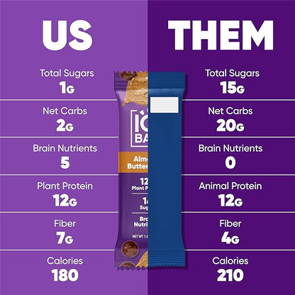IQBAR Brain and Body Plant Protein Bars - Almond Butter Chip - 36-Count Low Carb - Gluten Free, High Fiber, Vegan Snacks - Low Sugar Meal Replacement