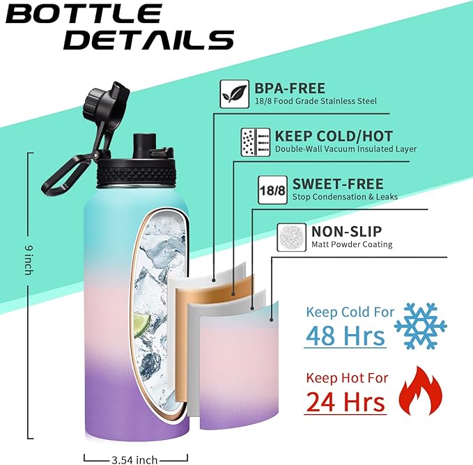 Insulated Stainless Steel Water Bottle - 32/40/64/128 oz Water Bottles with Straw & Spout Lids, Paracord Handle and Carrier Pouch, Workout Water Flask Bottle for Women Men Sport Activities