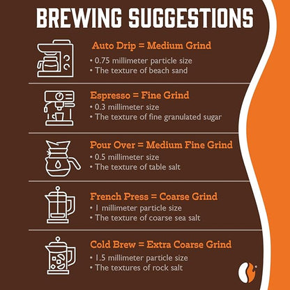 Fresh Roasted Coffee, Octane, 2 lb (32 oz), Dark Roast, Kosher, Whole Bean