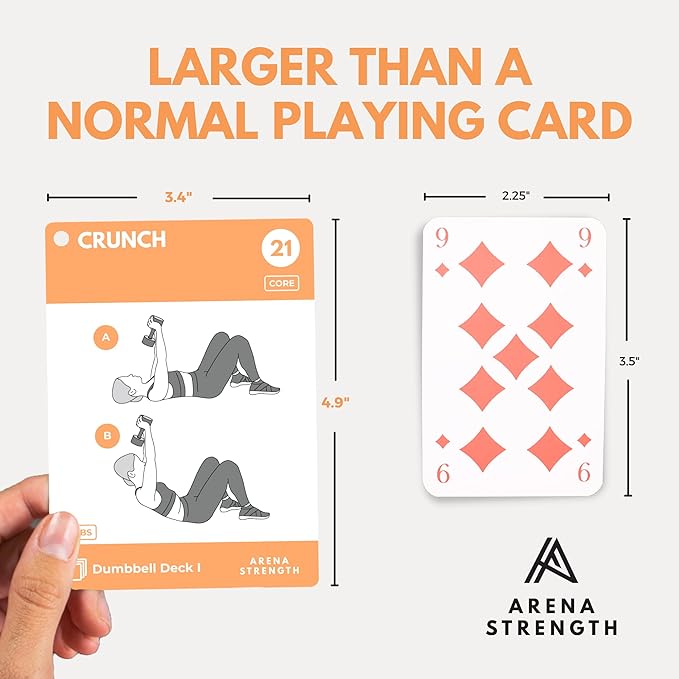 Arena Strength Workout Cards - Instructional Fitness Deck for Booty Band Workouts, Beginner Fitness Guide for Resistance Band Training Exercises at Home. Includes Workout Routines.