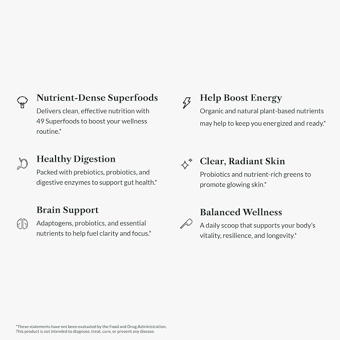 Greens First Original Greens Powder - 49 Superfoods - Organic Fruits & Veggies - Prebiotics, Probiotics, Digestive Enzymes - Antioxidant Smoothie - Dairy Free, Vegan, Non-GMO (Chocolate, 60 Servings)