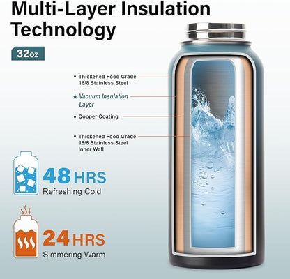 32 oz Insulated Water Bottle | Thickened Stainless Steel Vacuum Metal | Portable Sports Water Jug for Gym and Hiking with Straw, Carrier Bag, Handle Strap | BPA-Free 32 oz