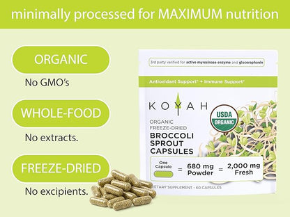 KOYAH Organic Broccoli Sprout Capsules – Freeze-Dried Whole Broccoli Sprouts – 3rd Party Tested for Active Myrosinase & Glucoraphanin (Sulforaphane Glucosinolate) - 150 Capsules