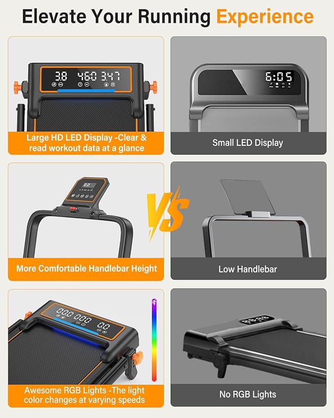 Treadmill Walking Pad with 10% Incline/Handle Bar/2 LED Display, 3.5HP Portable Treadmills for Home Small, Foldable Walking Pad Treadmill 350+lb Capacity, Smart App, 4 Adjustable Incline, RGB Light