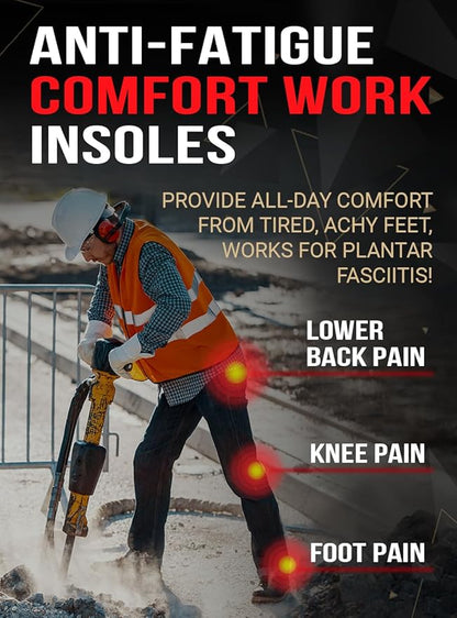 2 Pairs of Work Pro Comfort Insoles - Foot Pain Relief - Cushioning and Shock Absorption - Work Boot Insoles for Men Women - Non-Slip Anti Fatigue Inserts (S, 2-Pairs-Black)