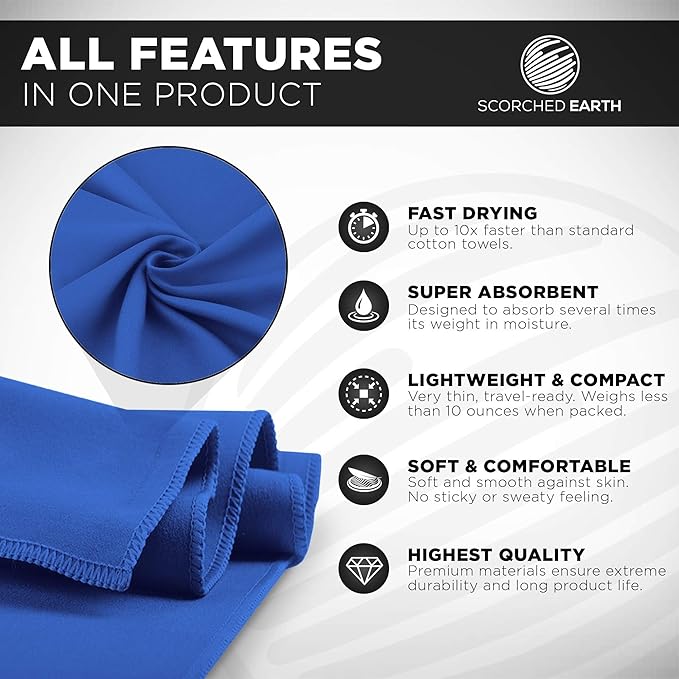 ScorchedEarth Microfiber Travel & Sports Towel Set (Royal Blue) - XL Set (39x70.5 & 12x24)