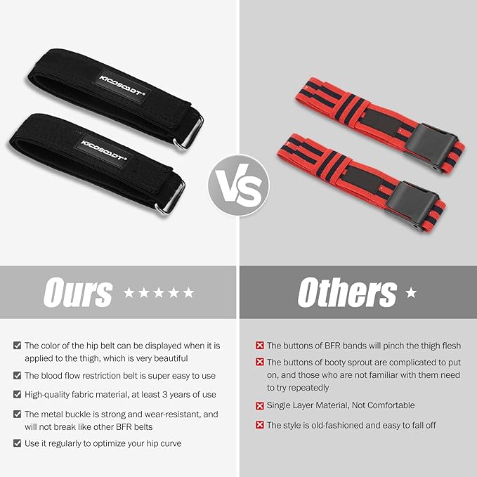 Booty Bands for Women Glutes & Hip Building,BFR Bundle Booty Bands,Blood Flow Restriction Bands,Glute Bands-Best Fabric Resistance Bands for Exercising Your Butt, Squat, Thigh, Fitness