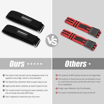 Booty Bands for Women Glutes & Hip Building,BFR Bundle Booty Bands,Blood Flow Restriction Bands,Glute Bands-Best Fabric Resistance Bands for Exercising Your Butt, Squat, Thigh, Fitness