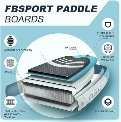 FBSPORT 11' Premium Stand Up Paddle Board, Yoga Board with Durable SUP Accessories & Carry Bag | Wide Stance, Surf Control, Non-Slip Deck, Leash, Paddle and Pump for Youth & Adult