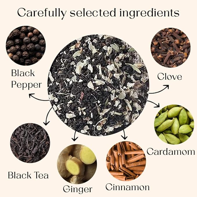 Blendart India's Original Masala Chai Tea bags 100 Count | Eco- Conscious Tea Bags | Premium Assam Black Tea | Ginger and Cardamom Flavour | Whole Loose leaf Tea bags | Indian Spiced Chai Tea Bags