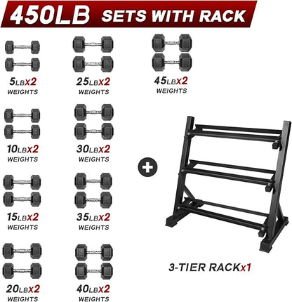 RitFit 5-650 LBS PVC Encased Hex Dumbbell Sets with Optional Rack for Home Gym, Hand weight with Chrome Handle for Strength Training, Workouts