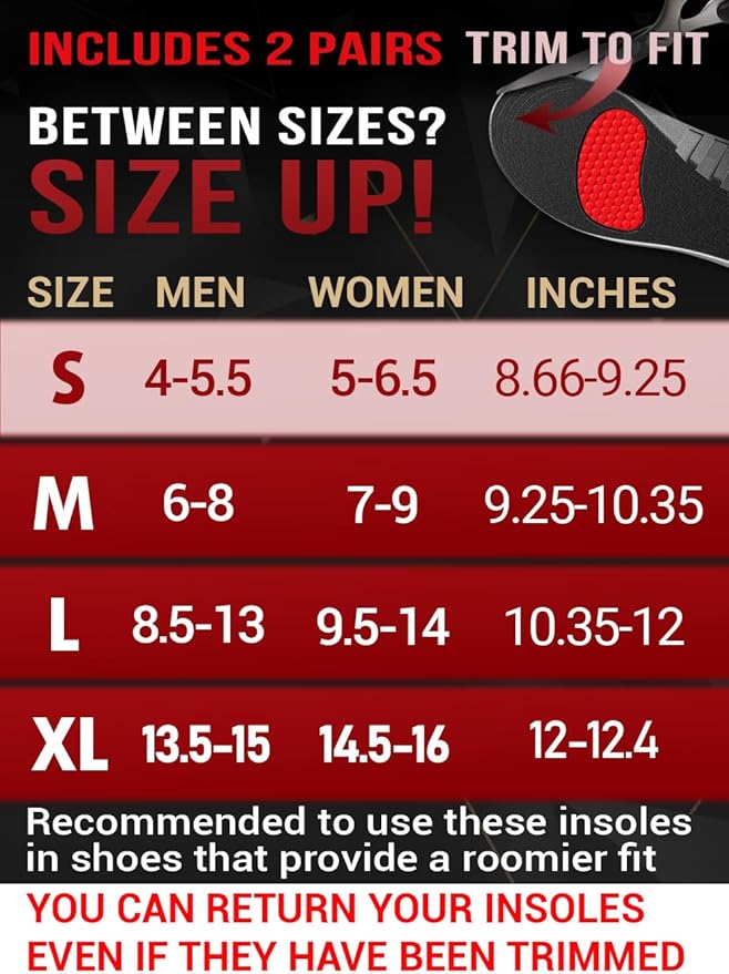 2 Pairs of Work Pro Comfort Insoles - Foot Pain Relief - Cushioning and Shock Absorption - Work Boot Insoles for Men Women - Non-Slip Anti Fatigue Inserts (S, 2-Pairs-Black)