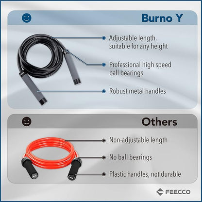 FEECCO Weighted Jump Rope - Heavy PVC Ropes with Metal Handles and Ball Bearings