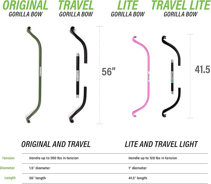 Gorilla Bow Original Portable Home Gym Resistance Bands and Bar System for Travel, Fitness, Weightlifting and Exercise Kit, Full Body Workout Equipment Set