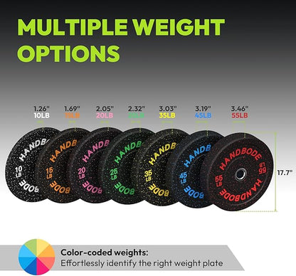 2-Inch Bumper Plates High Bounce, Olympic Weight Plate Set 45/100/160/190/260/300lb, Barbell Weight Plates Set for Home Gym, Colored Weights Rubber Strength Training Plate for Weight Lifting