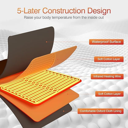 Infrared Sauna Blanket-Sauna Blanket for Home Use, Portable Design for Relaxation and Detoxification Highest 176℉, 20-60 Minutes Timer, 6 ft x 2.65 ft（Black）