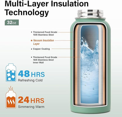 Insulated Water Bottle | Thickened Stainless Steel Vacuum Metal | Portable Sports Water Jug for Gym and Hiking with Straw, Carrier Bag, Handle Strap | BPA-Free 32 oz