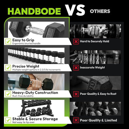 Hex Dumbbell Sets with Rack, 290-670 lb Rubber Encased Exercise & Fitness Dumbbells Set, Hand Weight for Strength Training, Weight Dumbbells