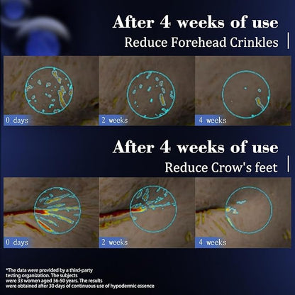 KISSIO Super Peptid Serum Ampoule,Face Serum with Copper Tripeptides,Collagen and Peptides,Hydration and Elasticity,Rejuvenating Facial Serum for Fine Lines and Wrinkles,Makeup Base,30 Ampoule