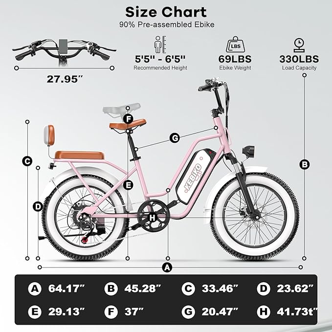 Electric Bike for Adults, 20"x 4" Fat Tire 35MPH Ebike, 1450W Peak Mountain Bike with 48V 20AH Removable 960WH Battery, 80 Miles Max Range Hydraulic/Mechanical Disc Brake 7-Speed Electric Bicycle