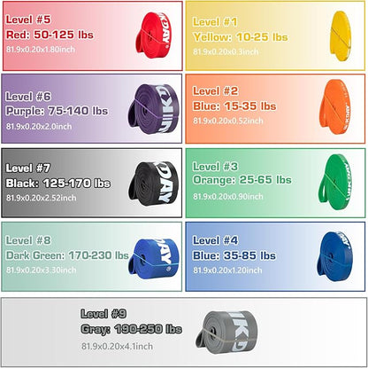 Resistance Bands for Working Out, Exercise Bands, Workout Bands, Pull Up Assistance Bands for Body Stretching Training Physical Therapy Muscle Training for Men & Women