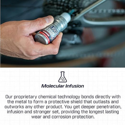 eBike Chain Lube – Lubricant for Electric Bikes – Durable Corrosion & Wear Protection, Friction Reduction, Race Day Blend – 50ml (1.69 oz)