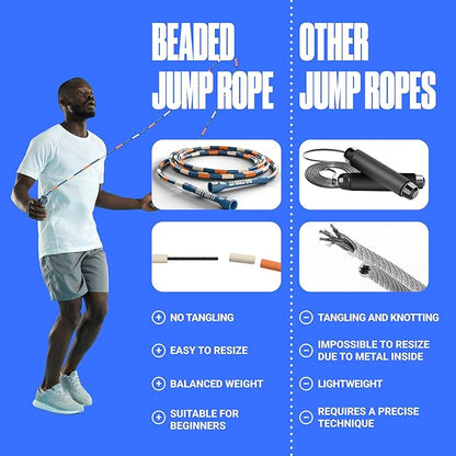 Sportbit Elite Beaded Jump Rope - Adjustable Speed Rope for Fitness, CrossFit, Boxing - Tangle-Free, Lightweight