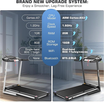 SYTIRY Incline Treadmills for Home with TV Screen and WiFi, 3.25HP Smart Walking Pad Treadmill with Incline, Heavy Duty Foldable Electric Running Machine with 10” Touchscreen, 3D Virtual Sports Scenes